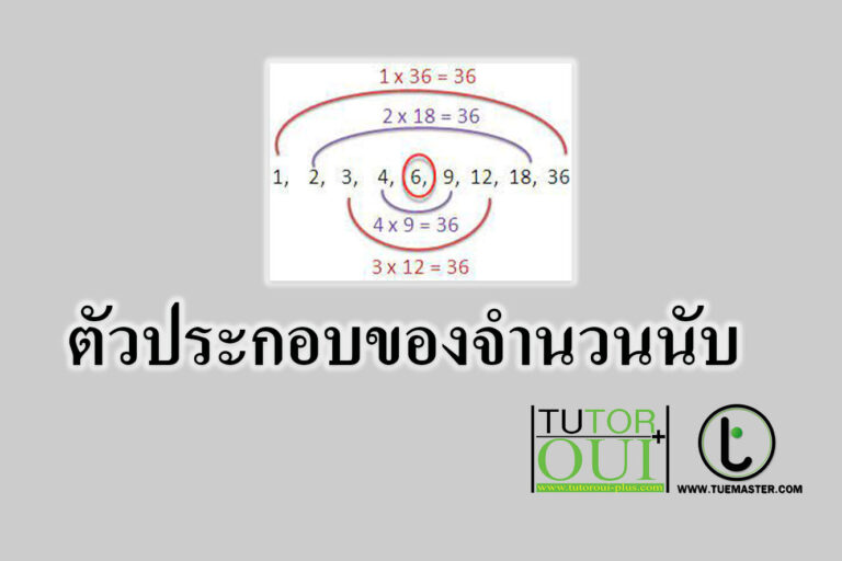 ตัวประกอบของจำนวนนับ