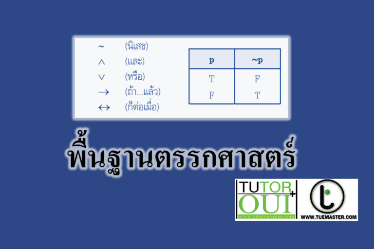 พื้นฐานตรรกศาสตร์