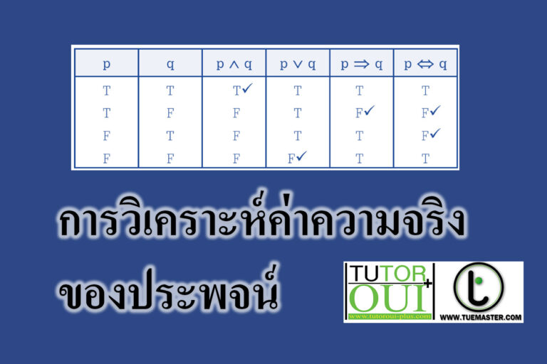 พื้นฐานตรรกศาสตร์-การวิเคราะห์ค่าความจริงของประพจน์ พื้นฐานตรรกศาสตร์-การวิเคราะห์ค่าความจริงของประพจน์