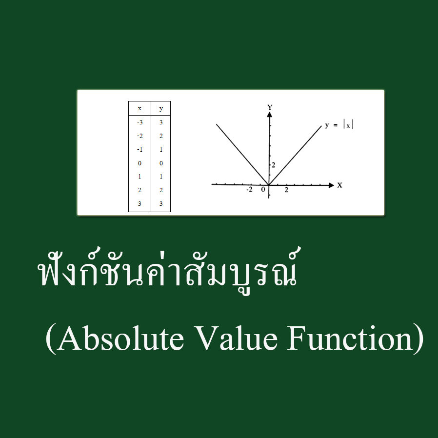 ฟังก์ชันค่าสัมบูรณ์ (Absolute Value Function)