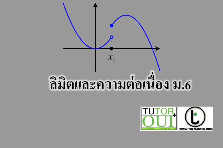 ลิมิตและความต่อเนื่อง ม.6