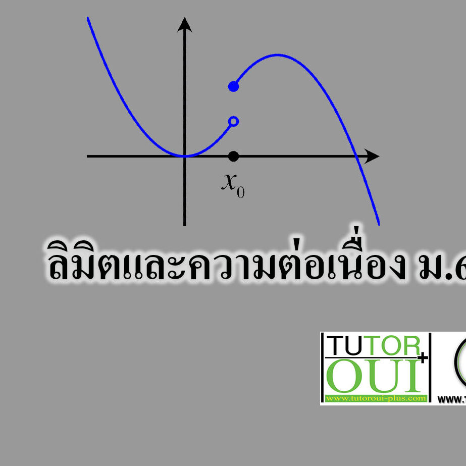 ลิมิตและความต่อเนื่อง ลิมิตและความต่อเนื่อง ม.6