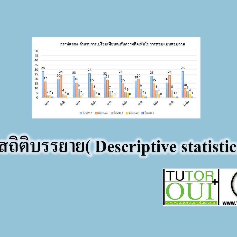 สถิติบรรยาย( Descriptive statistics )