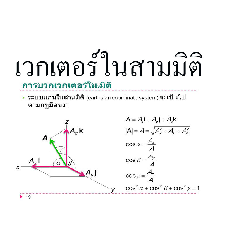 เวกเตอร์ในสามมิติ