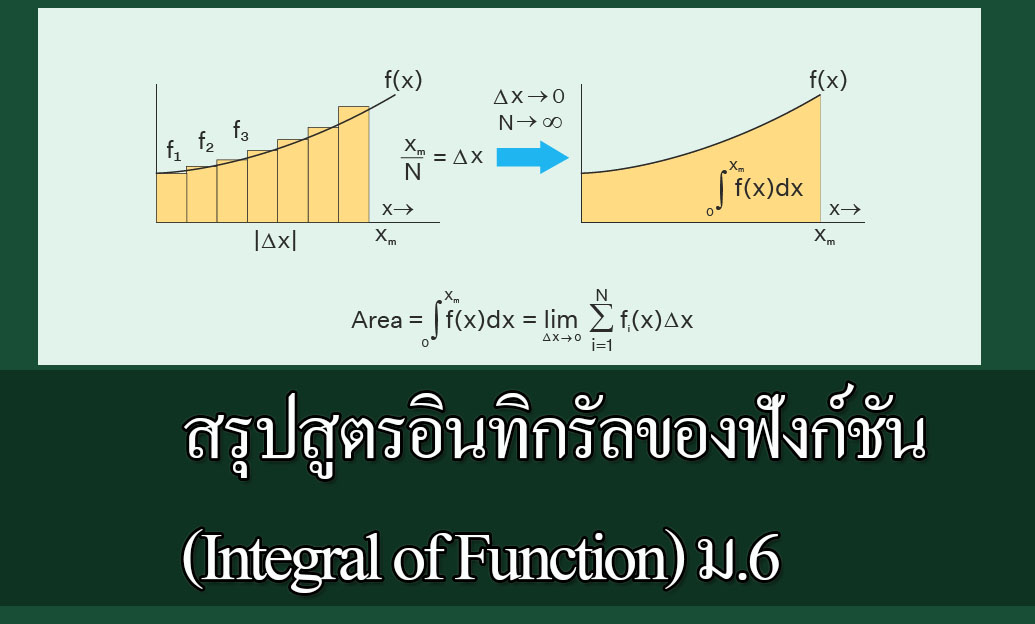 integral-of-function-6