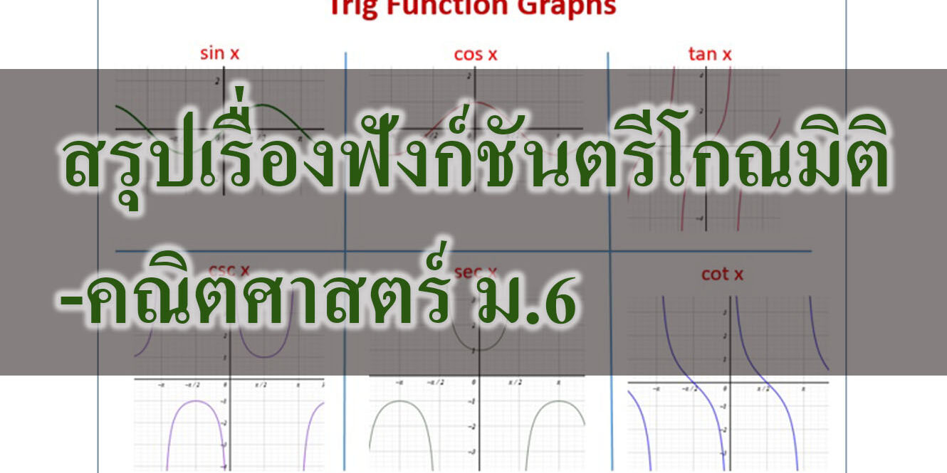 กราฟของฟังก์ชันตรีโกณมิติ