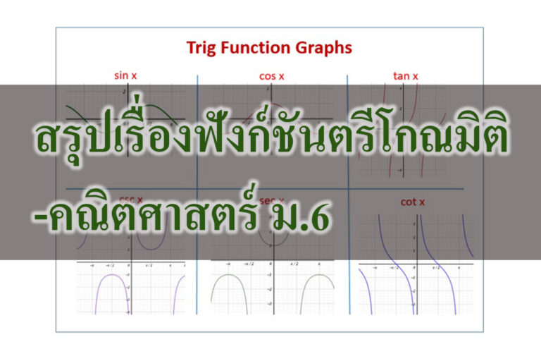 กราฟของฟังก์ชันตรีโกณมิติ