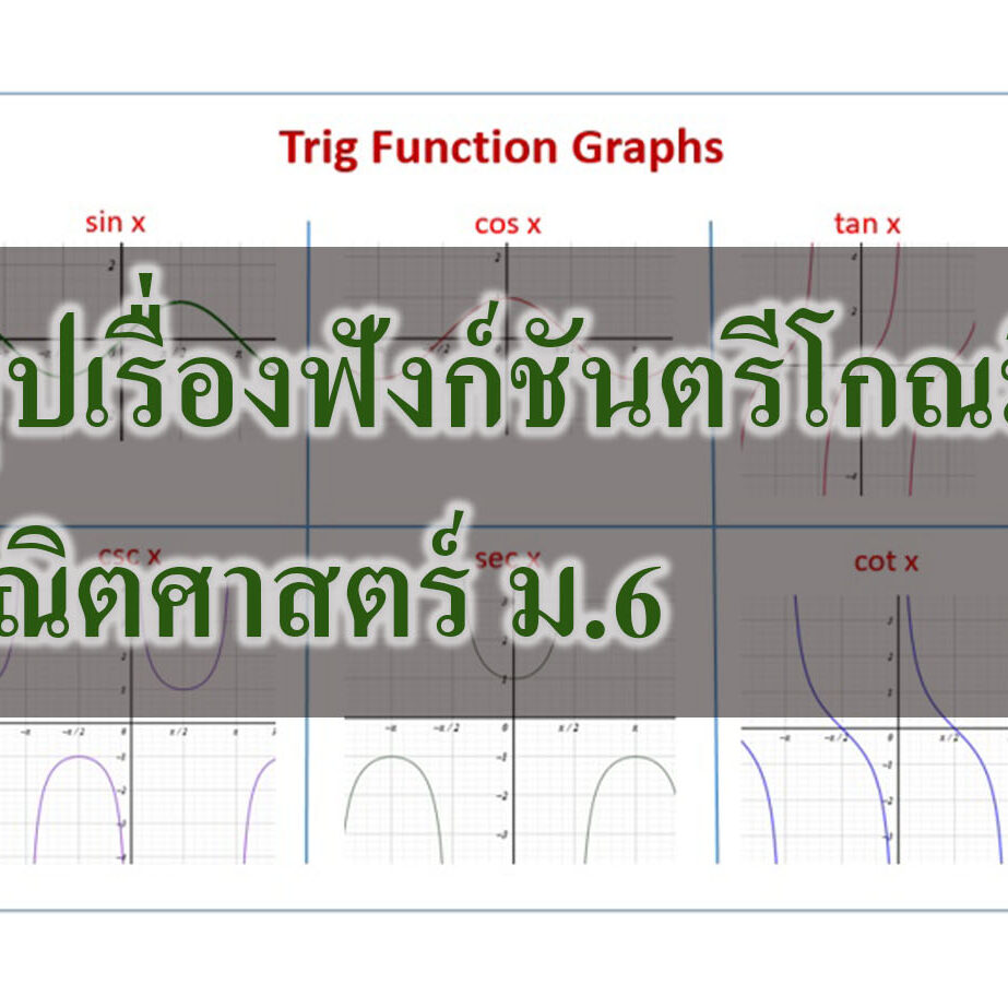 กราฟของฟังก์ชันตรีโกณมิติ