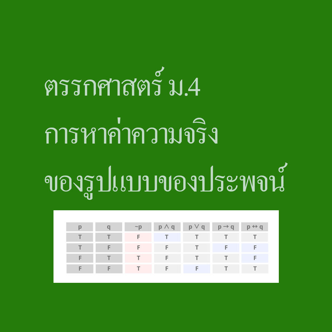 การหาค่าความจริงของรูปแบบของประพจน์