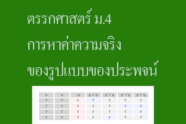 การหาค่าความจริงของรูปแบบของประพจน์