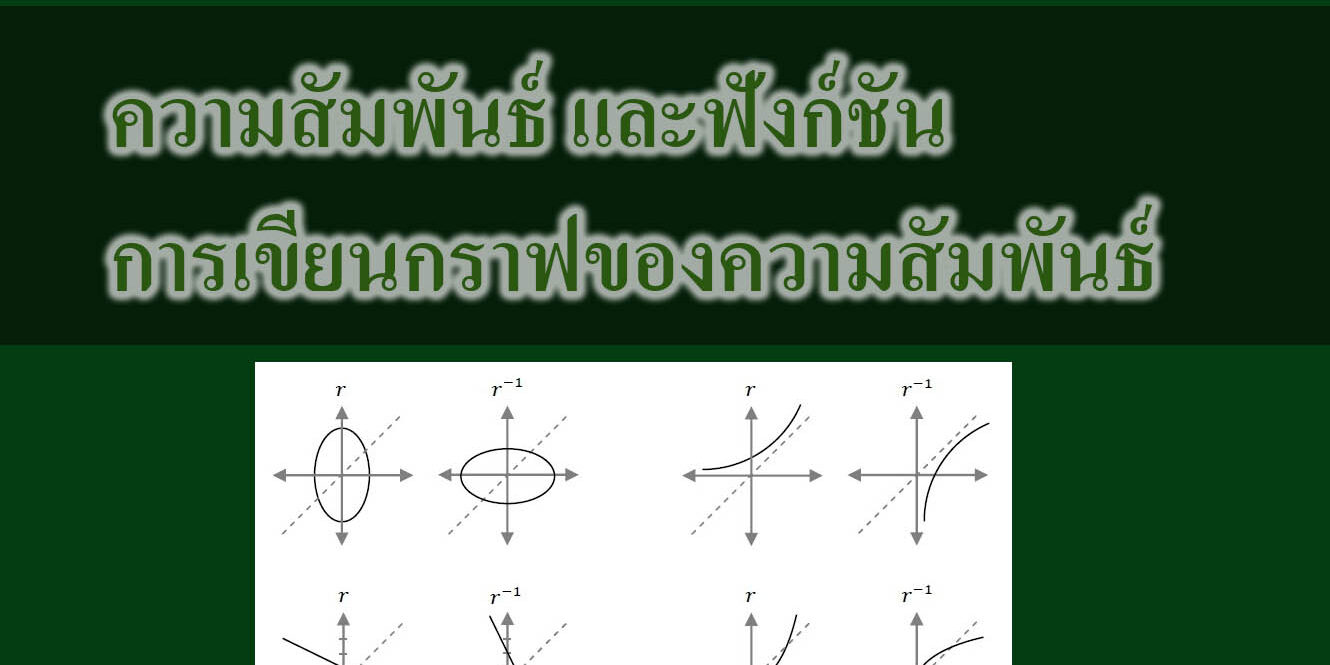 -การเขียนกราฟของความสัมพันธ์