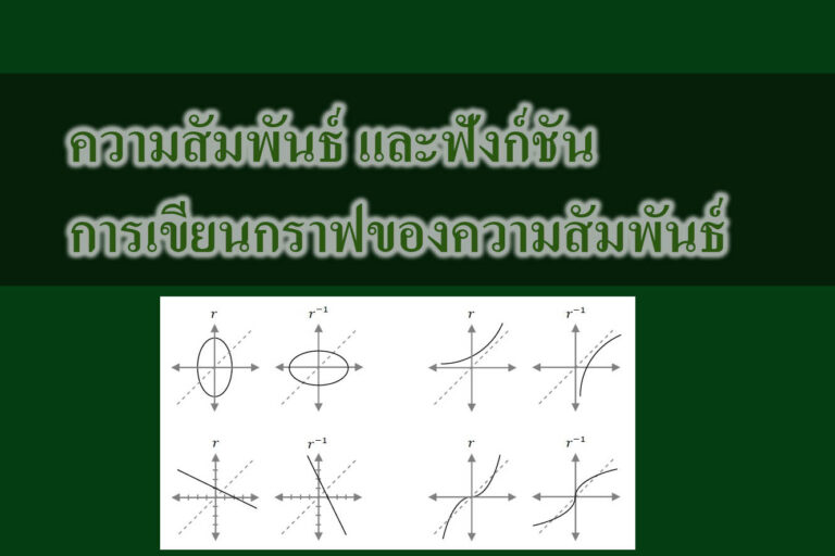 -การเขียนกราฟของความสัมพันธ์