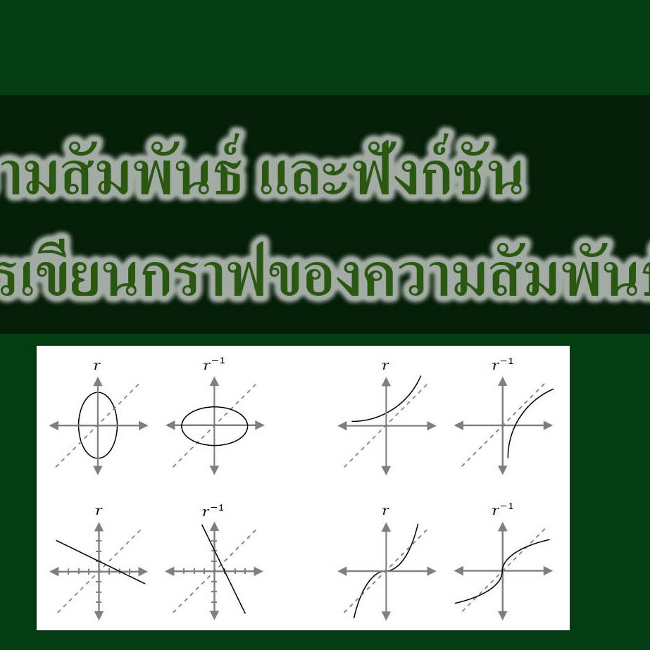 -การเขียนกราฟของความสัมพันธ์