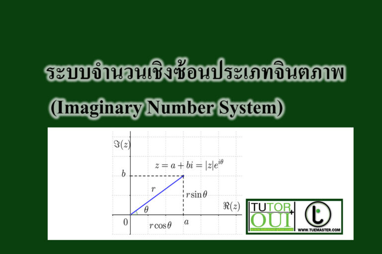 ระบบจำนวนเชิงซ้อนประเภทจินตภาพ (Imaginary Number System) ระบบจำนวนเชิงซ้อนประเภทจินตภาพ (Imaginary Number System)