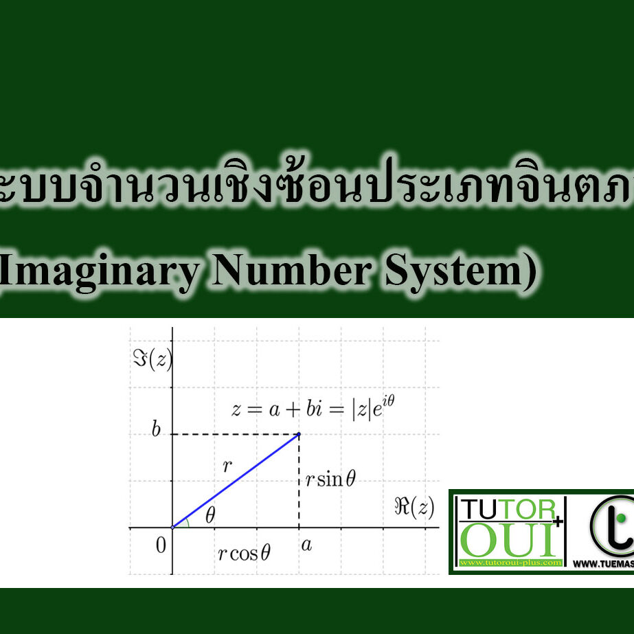 ระบบจำนวนเชิงซ้อนประเภทจินตภาพ (Imaginary Number System) ระบบจำนวนเชิงซ้อนประเภทจินตภาพ (Imaginary Number System)