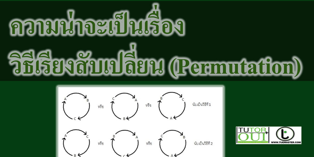 วิธีเรียงสับเปลี่ยน