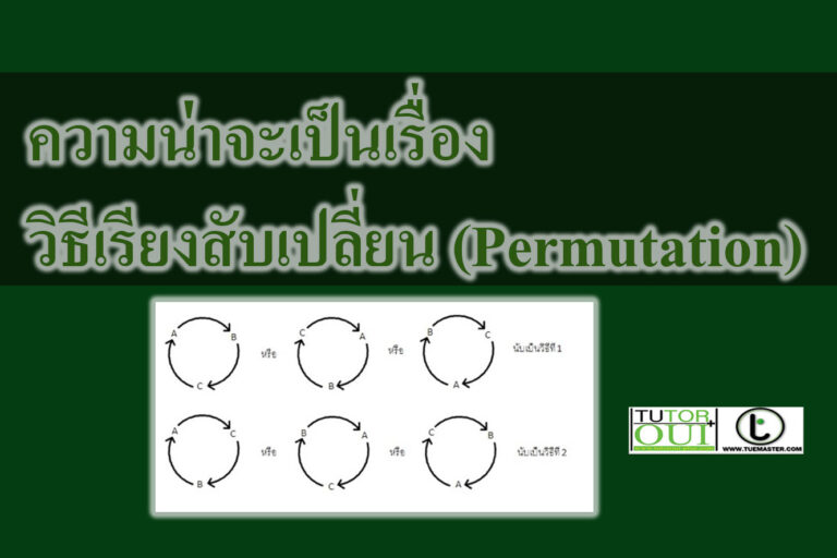 วิธีเรียงสับเปลี่ยน