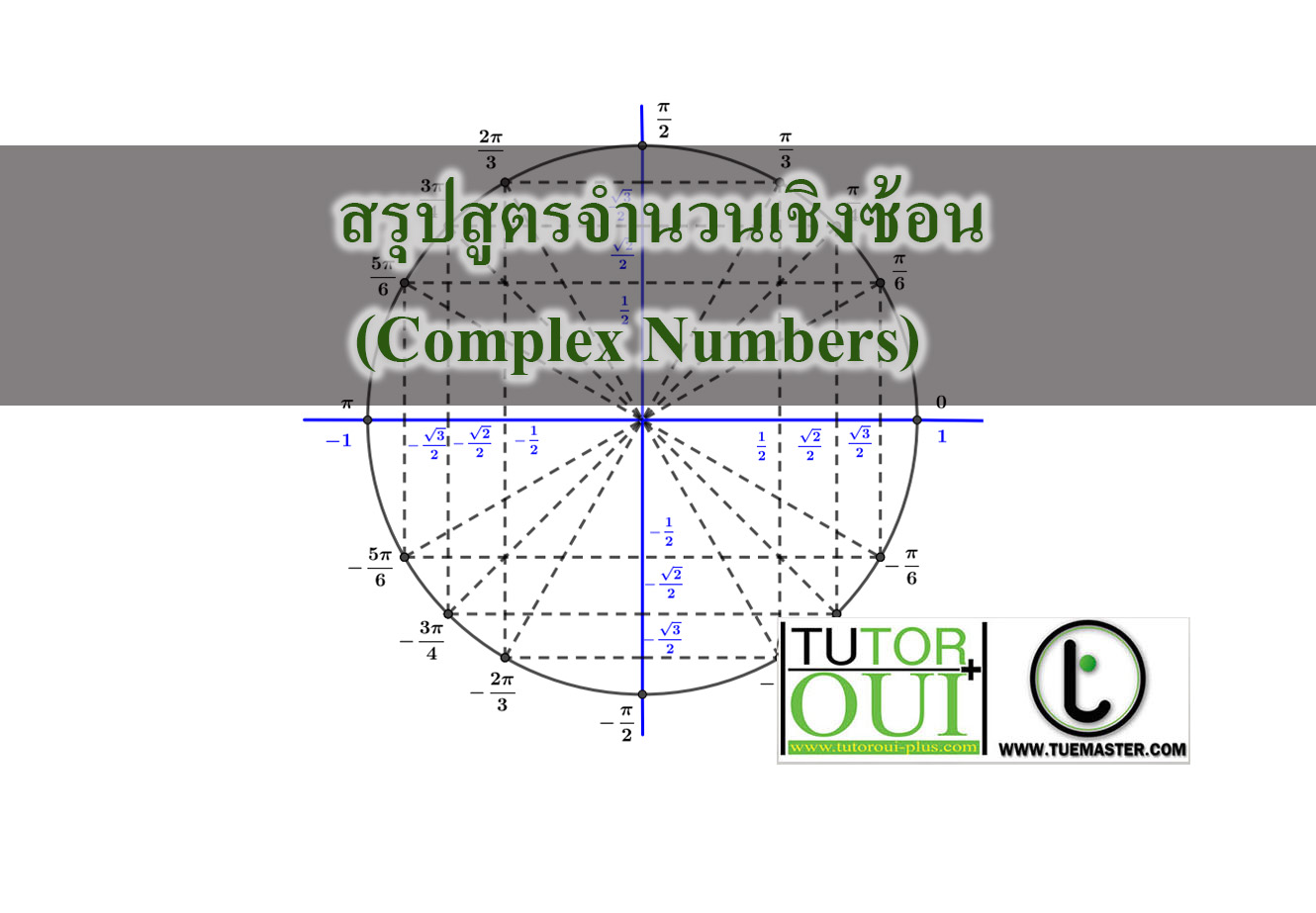 complex-numbers-tuemaster