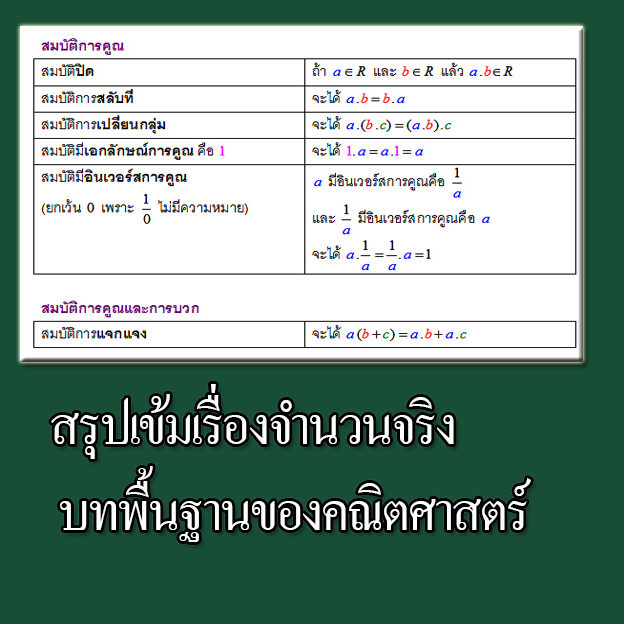 สรุปเข้มเรื่องจำนวนจริง บทพื้นฐานของคณิตศาสตร์