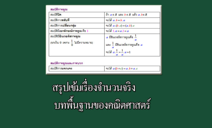 สรุปเข้มเรื่องจำนวนจริง บทพื้นฐานของคณิตศาสตร์