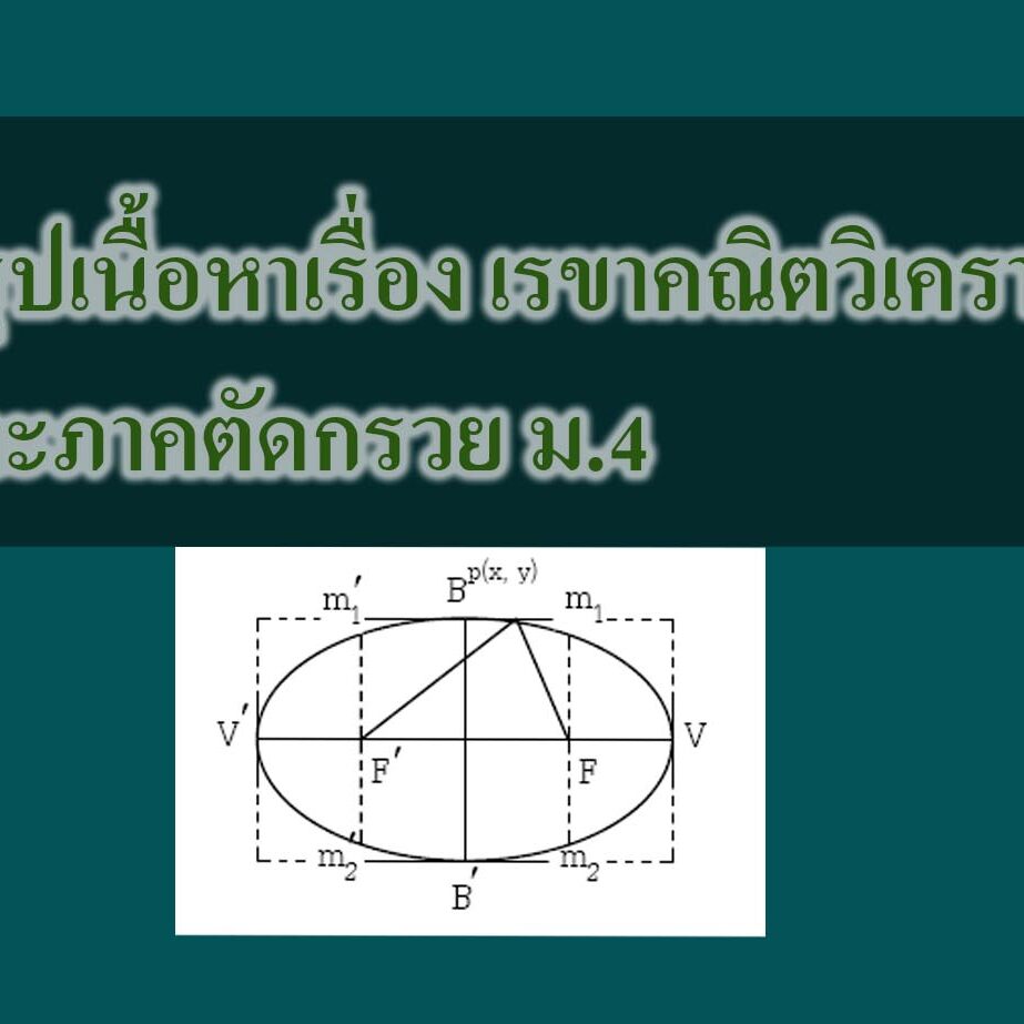 สรุปเนื้อหาเรื่อง เรขาคณิตวิเคราะห์และภาคตัดกรวย เรื่องวงรี (Ellipse)