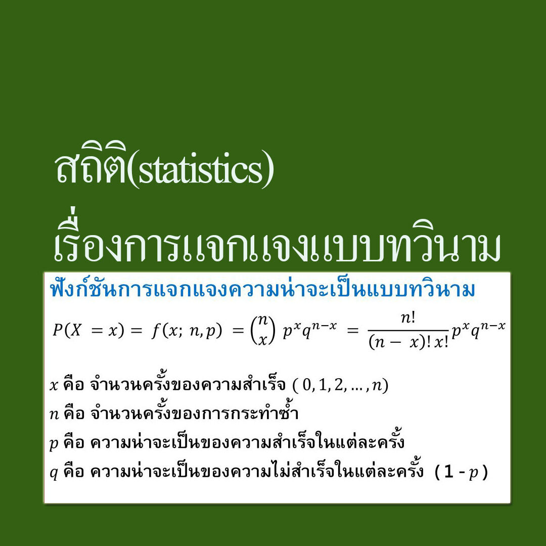 เรื่องการแจกแจงแบบทวินาม ( Binomial distribution)