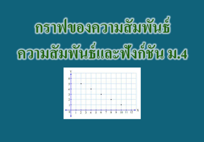กราฟของความสัมพันธ์-ความสัมพันธ์และฟังก์ชัน กราฟของความสัมพันธ์-ความสัมพันธ์และฟังก์ชัน