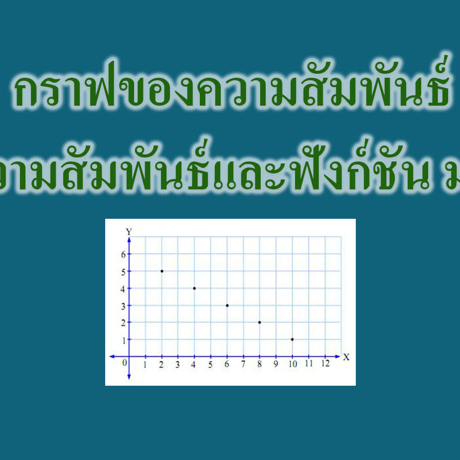 กราฟของความสัมพันธ์-ความสัมพันธ์และฟังก์ชัน