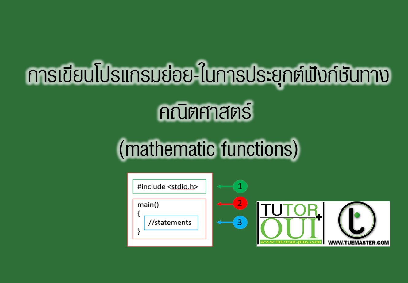 Square Root Header File