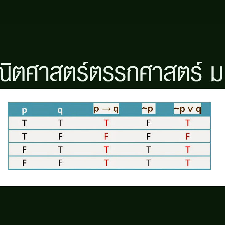 คณิตศาสตร์ตรรกศาสตร์ คณิตศาสตร์ตรรกศาสตร์