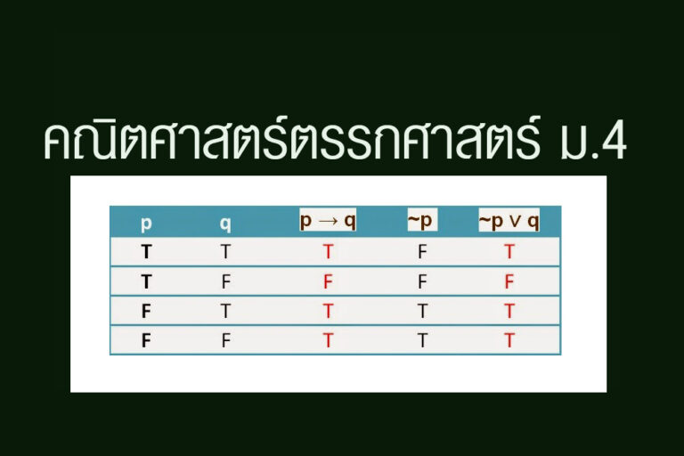 คณิตศาสตร์ตรรกศาสตร์