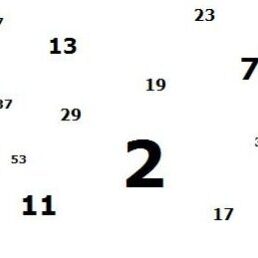 จํานวนธรรมชาติคืออะไร-1 ในทางคณิตศาสตร์ จำนวนธรรมชาติ อาจหมายถึง จำนวนเต็มบวก หรือ จำนวนนับ ( 1, 2, 3, 4, ...) หรือ จำนวนเต็มไม่เป็นลบ (0, 1, 2, 3, 4, ...) ความหมายแรกมีการใช้ในทฤษฎีจำนวน ส่วนแบบหลังได้ใช้งานใน ตรรกศาสตร์,เซตและวิทยาการคอมพิวเตอร์ จำนวนธรรมชาติมีการใช้งานหลักอยู่สองประการ กล่าวคือเราสามารถใช้จำนวนธรรมชาติในการนับ เช่น มีส้มอยู่ 3 ผลบนโต๊ะ หรือเราอาจใช้สำหรับการจัดอันดับ เช่น เมืองนี้เป็นเมืองที่มีขนาดใหญ่เป็นอันดับที่ 3 ในประเทศ เป็นต้น คุณสมบัติของจำนวนธรรมชาติที่เกี่ยวกับการหารลงตัว เช่นการกระจายของจำนวนเฉพาะ เป็นเนื้อหาในทฤษฎีจำนวน ปัญหาที่เกี่ยวกับการนับ เช่น ทฤษฎีแรมซี นั้นถูกศึกษาในคณิตศาสตร์เชิงการจัดหมู่ กฏที่น่าสนใจ 1.1 กฏ Associative ของการคูณและการบวก คือ (a + b) + c = a + (b + c) และ (ab)c = a(bc) 1.2 กฏ Commutative ของการคูณและการบวก คือ a + b = b + a และ ab = ba 1.3 กฏ Distributive คือ a(b + c) = ab + ac 1.4 กฏ Additive identity ของ 0 และ Multiplicative identity ของ 1 คือ a + 0 = 0 + a = a และ ax1 = 1xa = a 1.5 กฏ Additive inverse –a สำหรับจำนวนเต็มใดๆ a คือ a + (-a) = (-a) + a = 0 ทฤษฎีของพีชคณิตขั้นพื้นฐาน จำนวนเต็มบวก (positive integer) ใดๆ ทุกจำนวนซึ่ง n > 1 สามารถเขียนให้อยู่ในรูปของผลคูณของจำนวนเฉพาะ (prime numbers)
