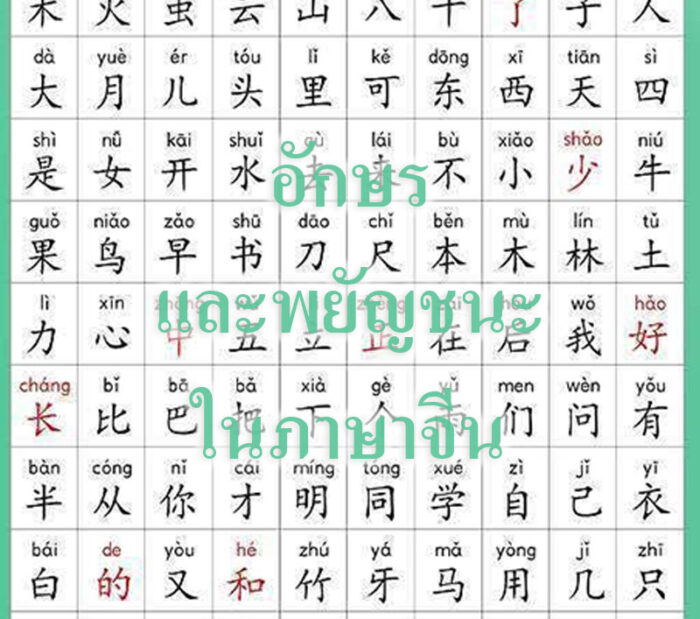 อักษรและพยัญชนะอักษรในภาษาจีน อักษรและพยัญชนะอักษรในภาษาจีน