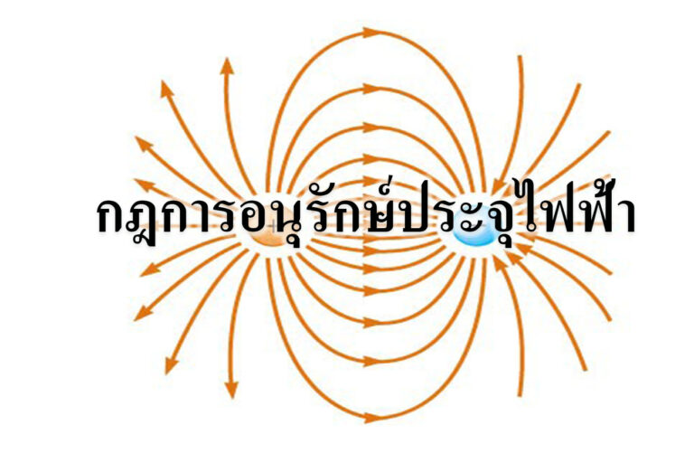 กฎการอนุรักษ์ประจุไฟฟ้า