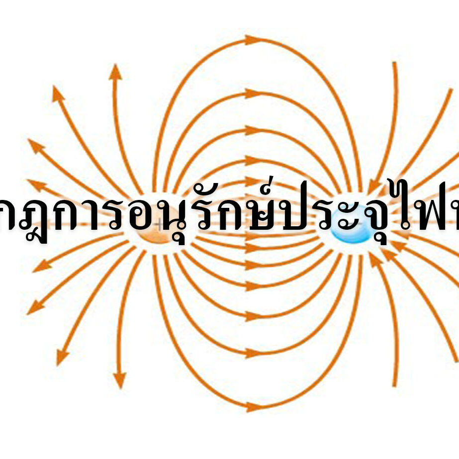 กฎการอนุรักษ์ประจุไฟฟ้า