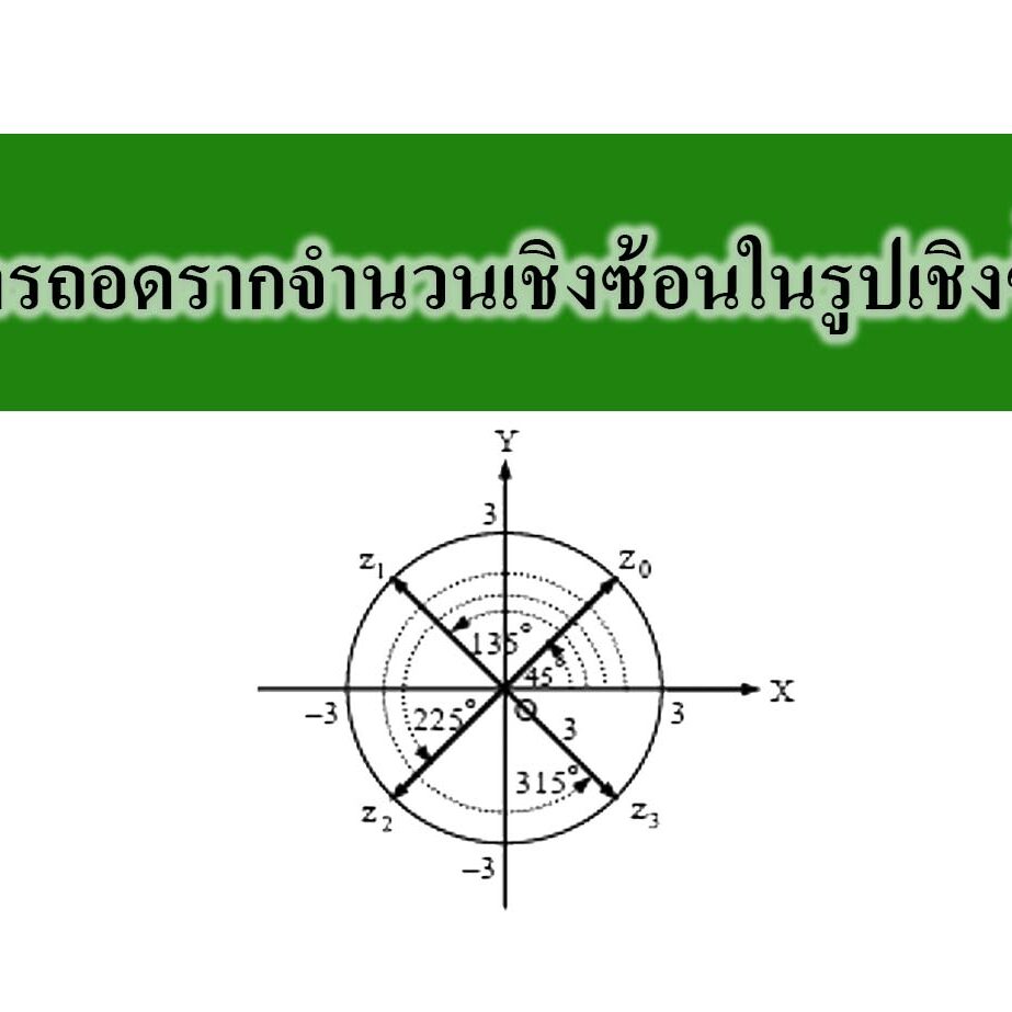 การถอดรากจำนวนเชิงซ้อนในรูปเชิงข้ัว การถอดรากจำนวนเชิงซ้อนในรูปเชิงข้ัว