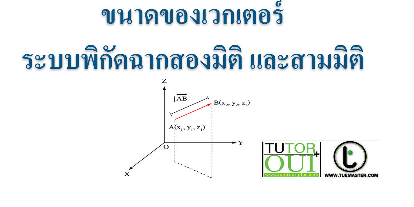 ขนาดของเวกเตอร์ในระบบพิกัดฉากสองมิติ และสามมิติ