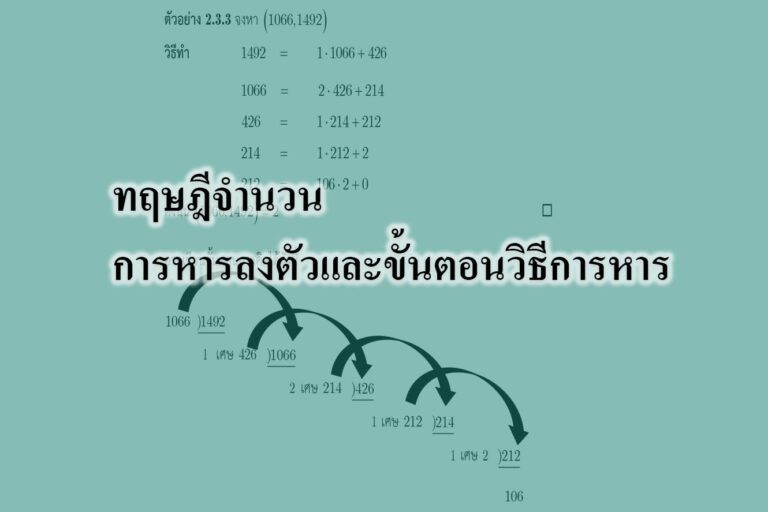 ทฤษฎีจำนวน-การหารลงตัวและขั้นตอนวิธีการหาร