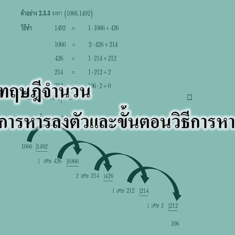 ทฤษฎีจำนวน-การหารลงตัวและขั้นตอนวิธีการหาร