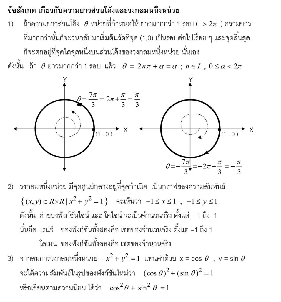 ฟังก์ชันตรีโกณมิติ (Trigonometric Function)