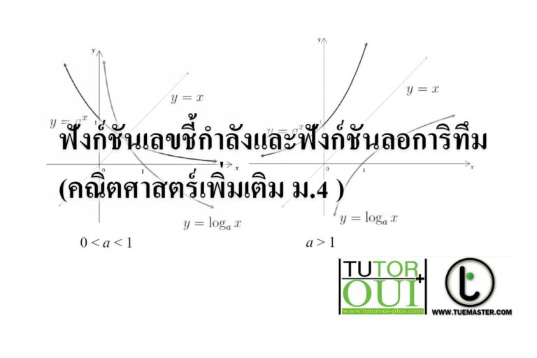 ฟังก์ชันเลขชี้กำลังและฟังก์ชันลอการิทึม(คณิตศาสตร์เพิ่มเติม ม.4 ) ฟังก์ชันเลขชี้กำลังและฟังก์ชันลอการิทึม(คณิตศาสตร์เพิ่มเติม ม.4 )