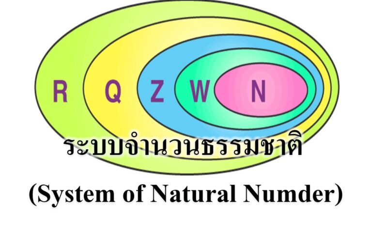 ระบบจำนวนธรรมชาติ (System of Natural Numder)