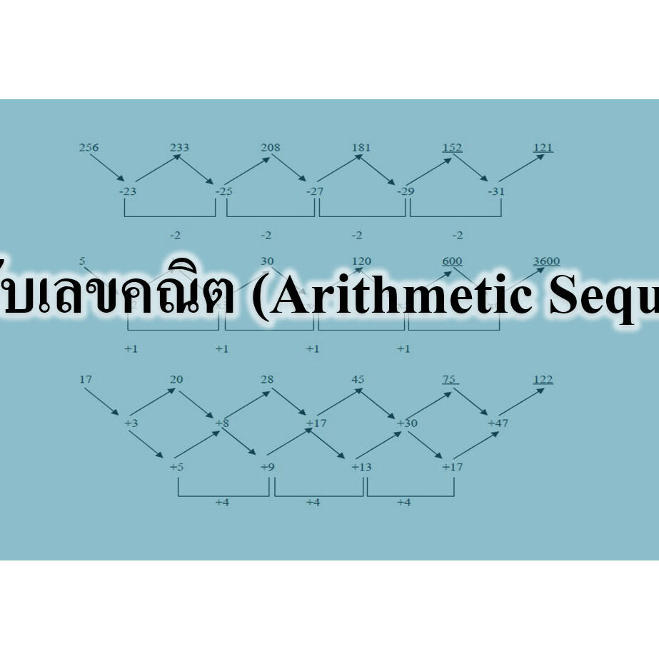 ลำดับเลขคณิต (Arithmetic Sequence) ลำดับเลขคณิต (Arithmetic Sequence)