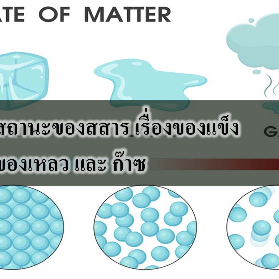 สถานะของสสาร เรื่องของแข็ง ของเหลว และ ก๊าซ