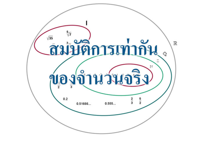 สมบัติการเท่ากันของจำนวนจริง
