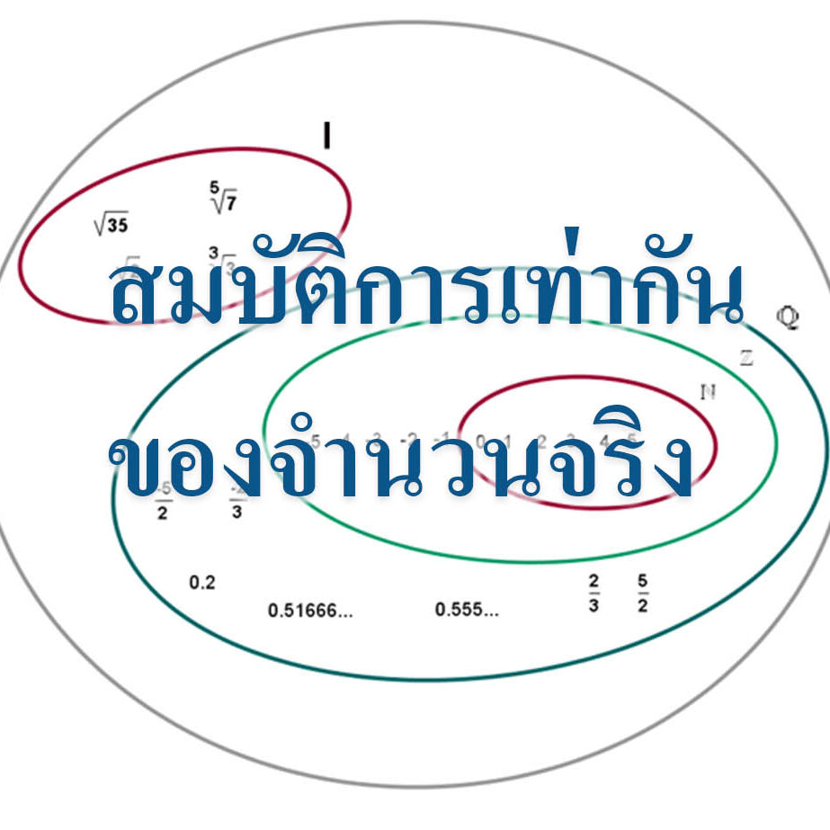 สมบัติการเท่ากันของจำนวนจริง
