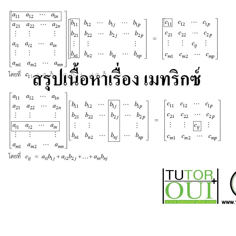 สรุปเนื้อหาเรื่อง เมทริกซ์ ตอนที่ 1