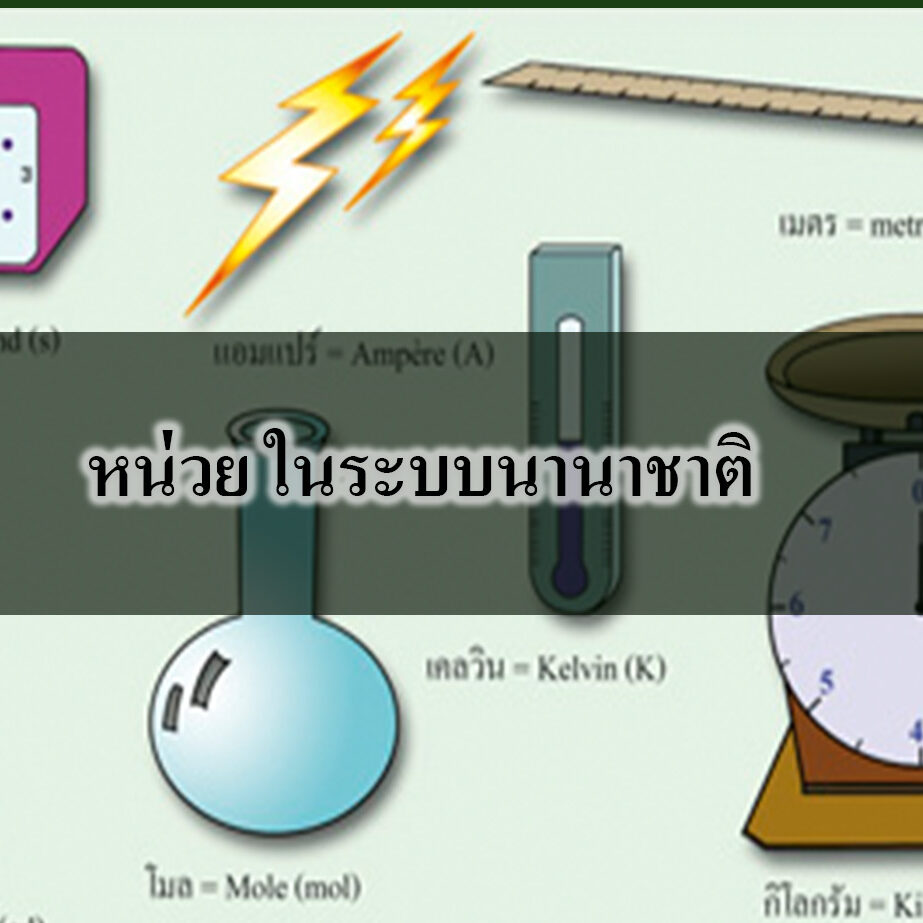 หน่วย ในระบบนานาชาติ