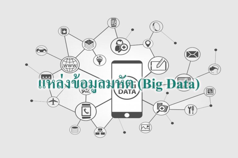 แหล่งข้อมูลมหัต (Big Data) แหล่งข้อมูลมหัต (Big Data)