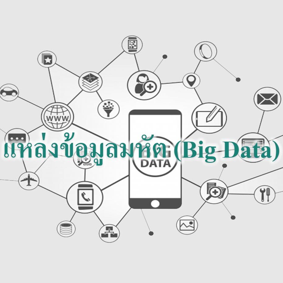 แหล่งข้อมูลมหัต (Big Data) แหล่งข้อมูลมหัต (Big Data)